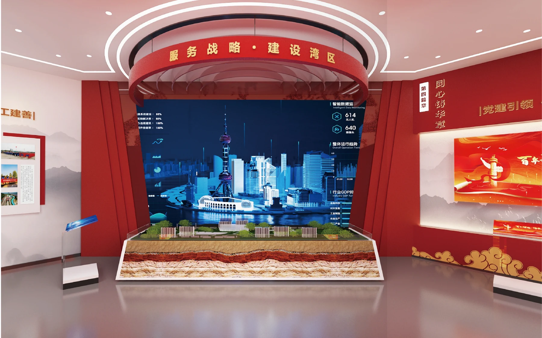 党建文化展馆实景